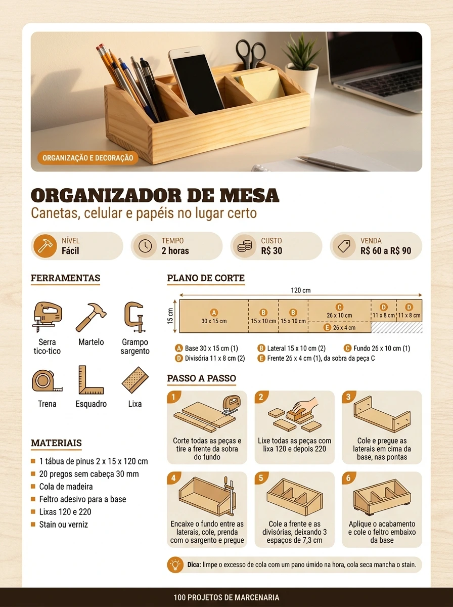 Página com o plano de corte mostrando como aproveitar a chapa de madeira