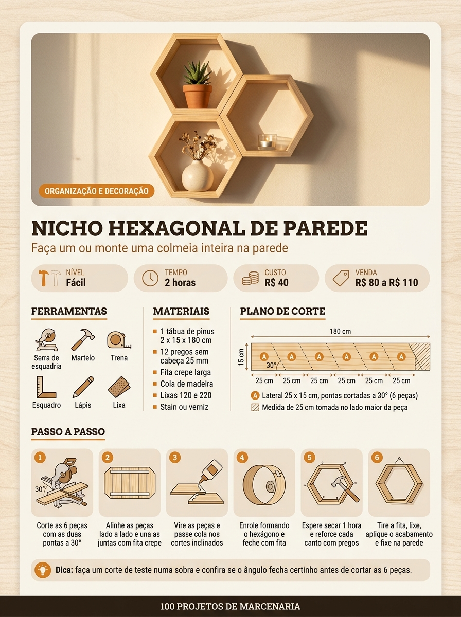 Página com o passo a passo ilustrado da montagem